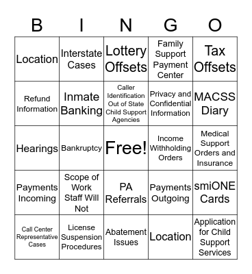 CSCN Scripts Bingo Card