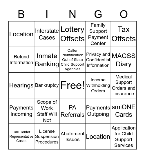 CSCN Scripts Bingo Card