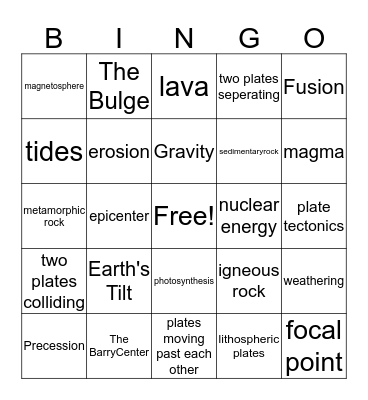 Earth Science Review Bingo Card