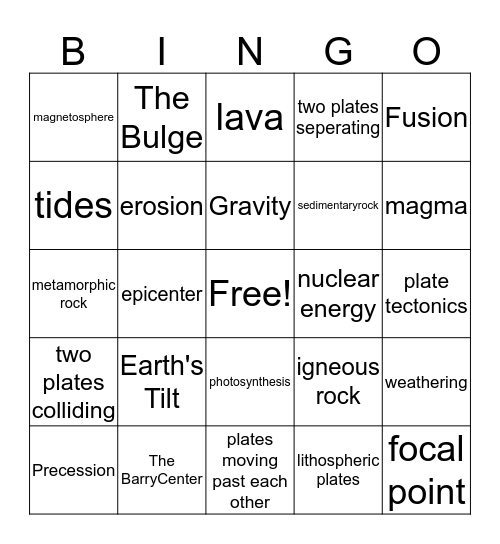 Earth Science Review Bingo Card