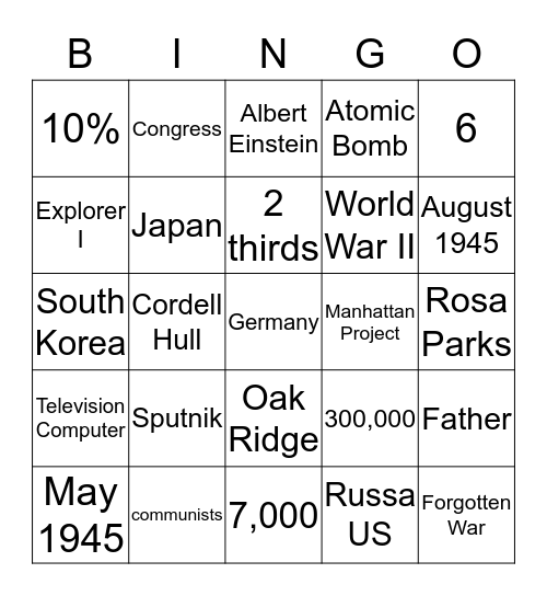 TN History Bingo Card