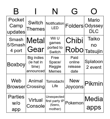 Nintendo Direct Bingo  Bingo Card