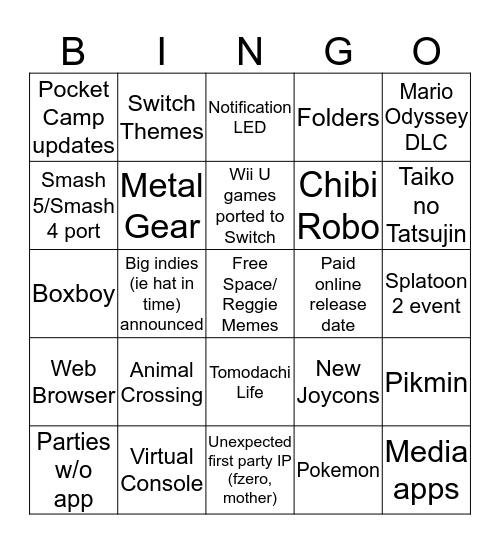Nintendo Direct Bingo  Bingo Card