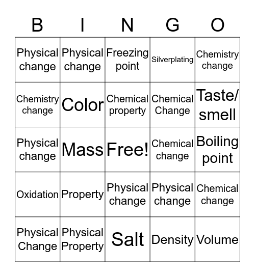 Physical & Chemical Properties Bingo Card