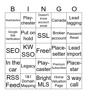 Support Bingo Card