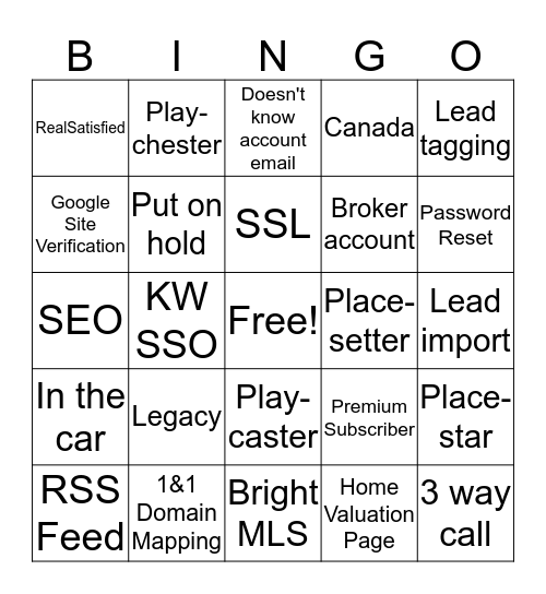 Support Bingo Card
