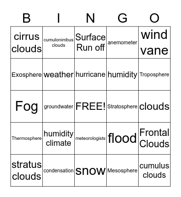 Weather Bingo Card