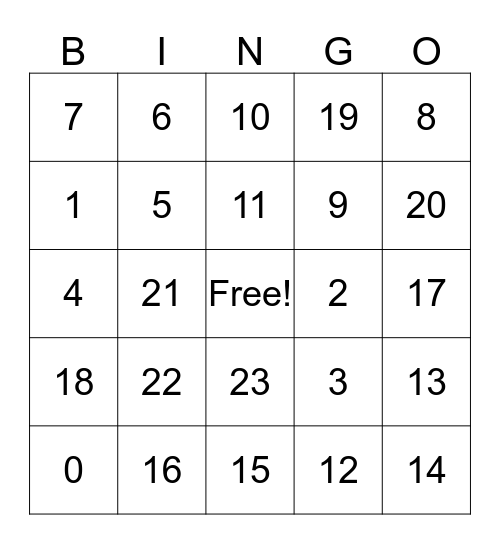 test review Bingo Card