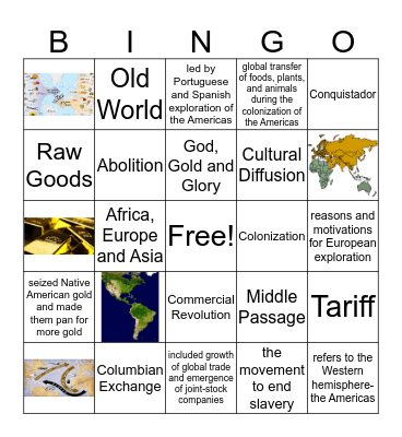 Unit 6: European Exploration, Atlantic Slave Trade & the Columbian Exchange Bingo Card