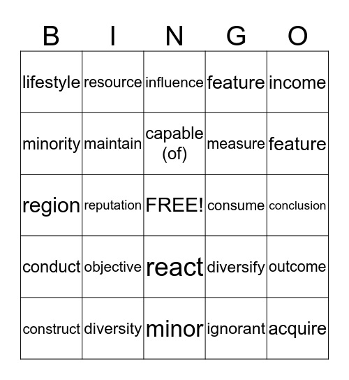 Unit 1 & Oxford 3000 Word List Bingo Card