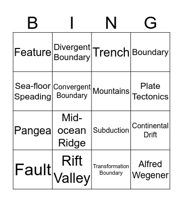 Plate Tectonics Bingo Card
