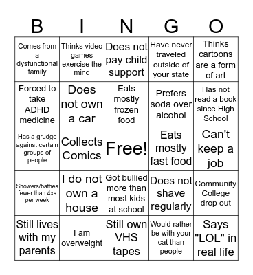 LOSER BINGO  Bingo Card