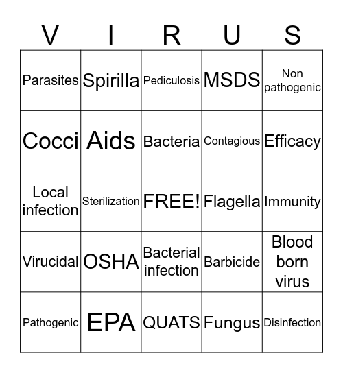 Infection control Bingo Card