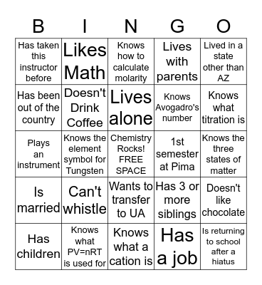 CHM BINGO Card