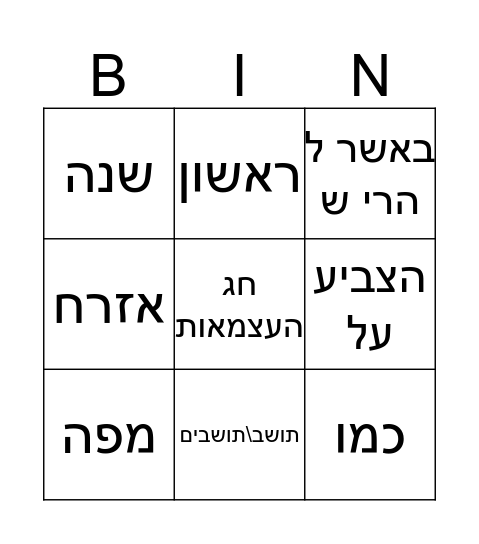 دَوْلَة إِسْرَائِيل Bingo Card