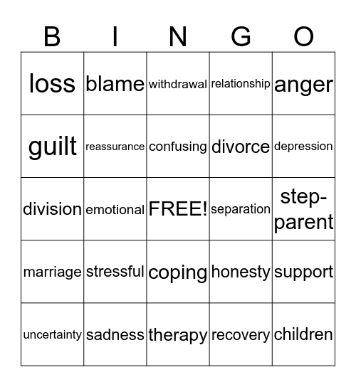 Separation and Divorce Bingo Card