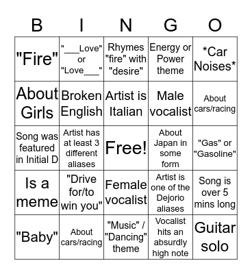 Eurobeat Bingo 1/13/18 Bingo Card
