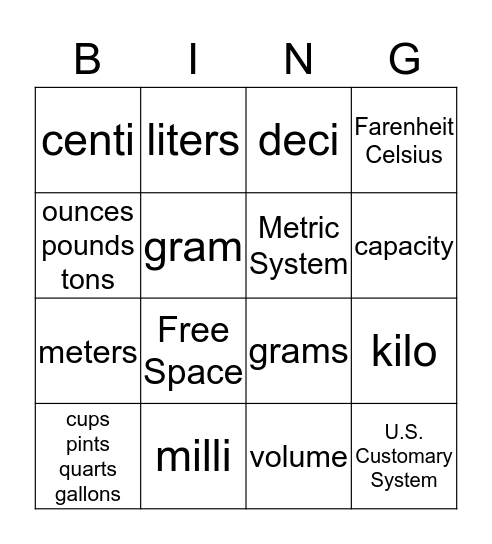 (SOL 5.8 c, d, & e) Bingo Card