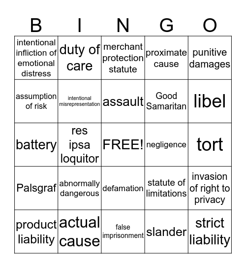 Business Law - Part 1 Bingo Card