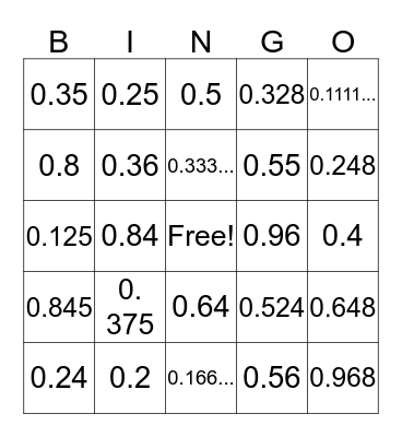 Fraction to DEcimal Bingo Card