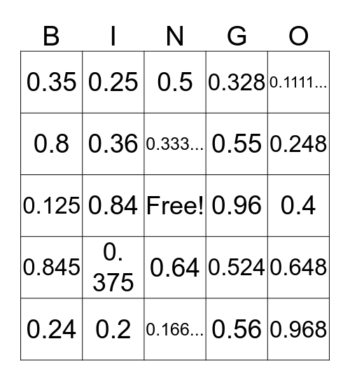 Fraction to DEcimal Bingo Card