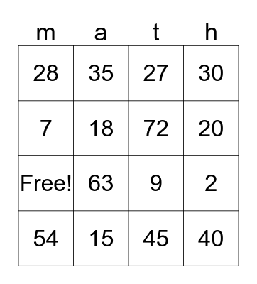 Multiplication Bingo Card