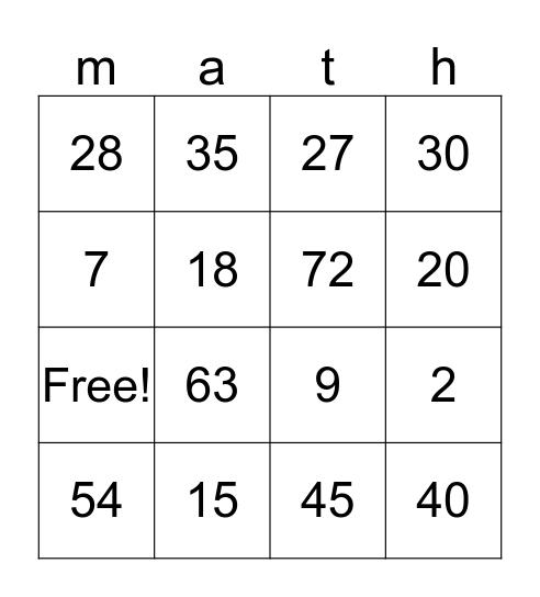 Multiplication Bingo Card