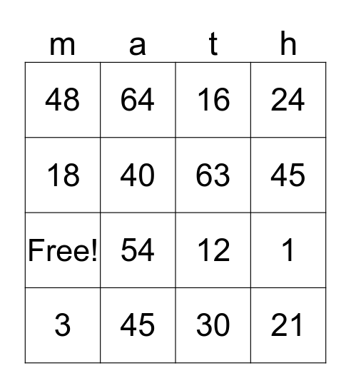 Multiplication Bingo Card