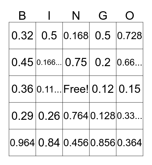 Fraction to Decimals Bingo Card