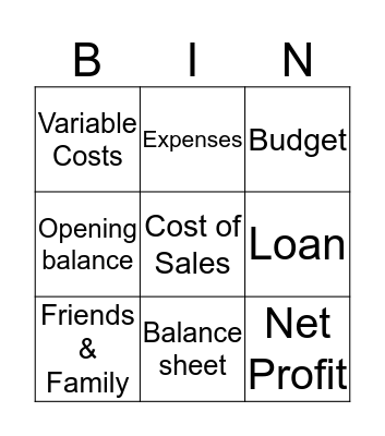 GCSE Business Finance Bingo Card
