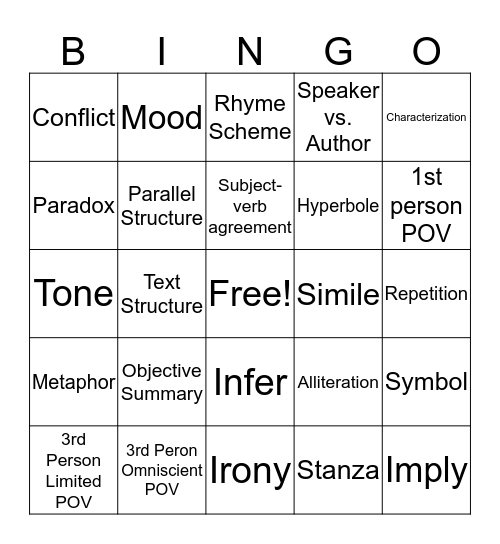 Lit Terms Bingo Card