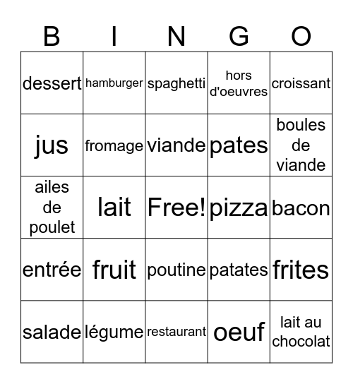 nourriture Bingo Card