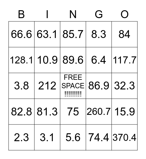 Mathematical BINGO Card