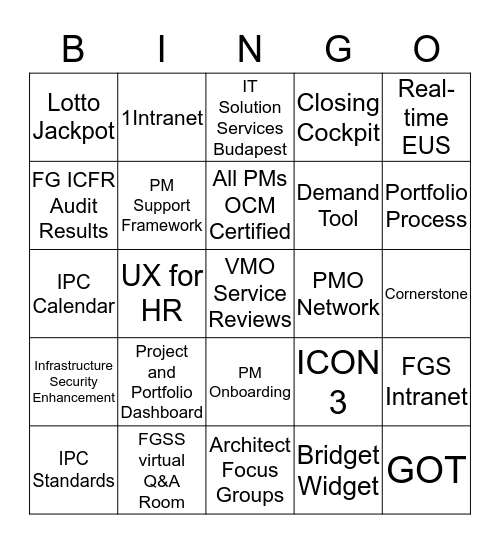 FGS Achievements Bingo Card