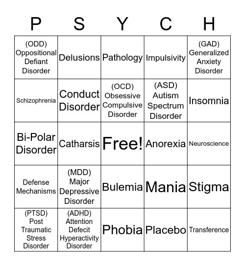 Information on Various Diagnoses Bingo Card