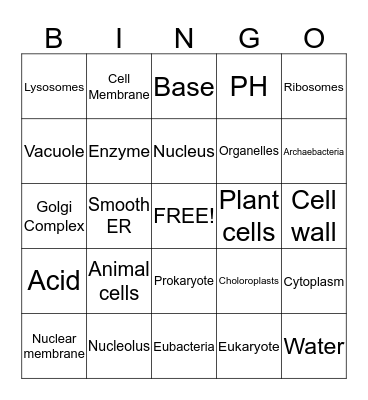 Cell Bingo Card
