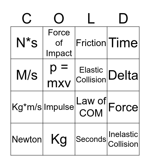 Momentum & Impulse Bingo Card