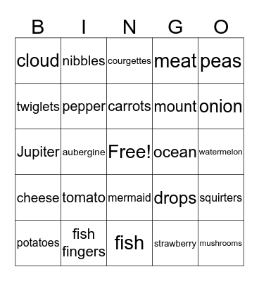 I will not ever never eat a tomato Bingo Card