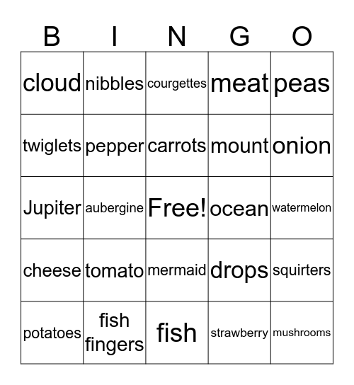 I will not ever never eat a tomato Bingo Card
