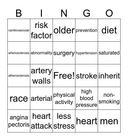CARDIOVASCULAR DISEASES Bingo Card