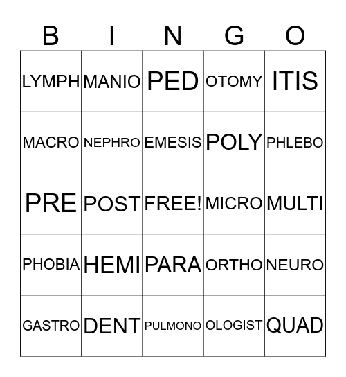 Medical Suffix Prefix  Bingo Card