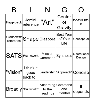 19D-isms Bingo Card
