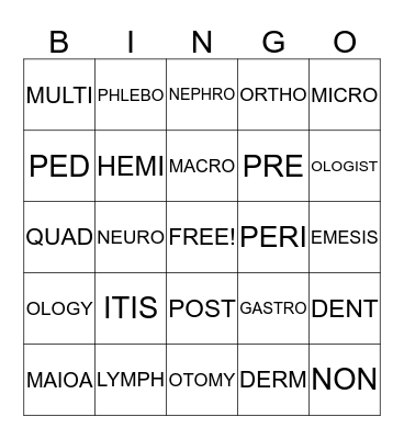 Medical Suffix Prefix  Bingo Card