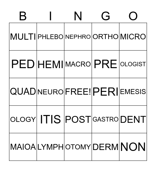 Medical Suffix Prefix  Bingo Card