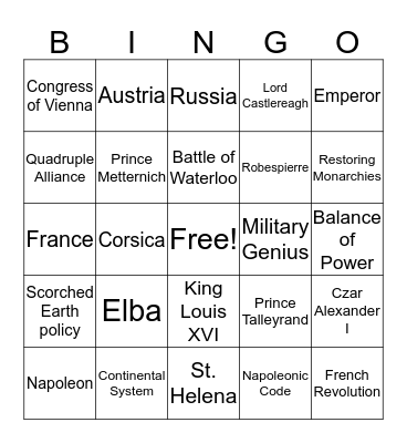 Napoleon & Congress of Vienna Bingo Card