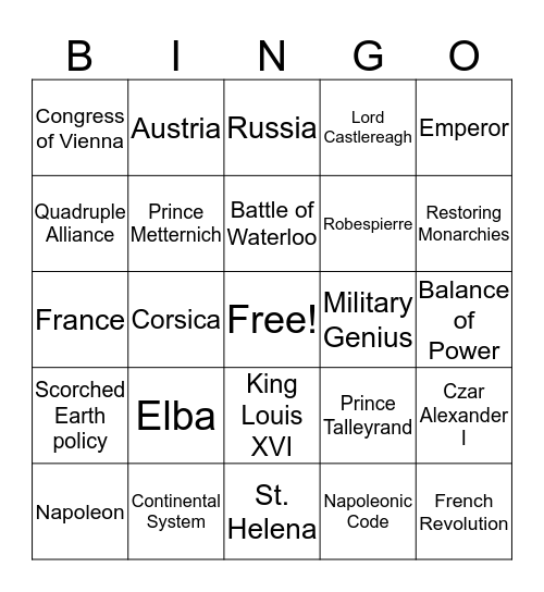 Napoleon & Congress of Vienna Bingo Card