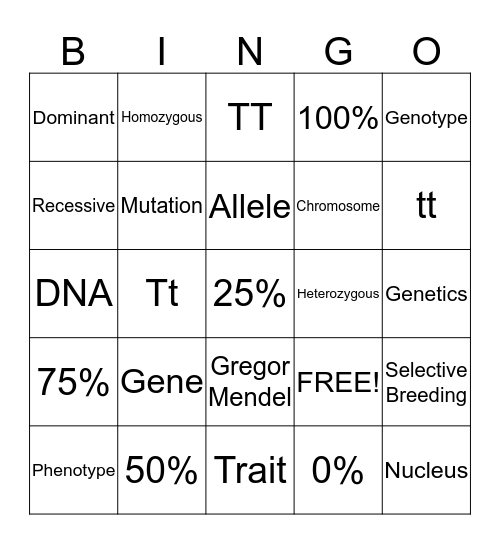 SAYLOR Heredity Bingo Card