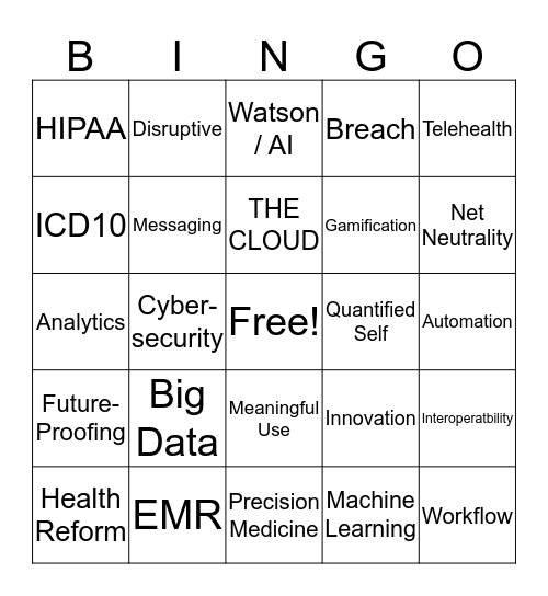 HealthCare IT Bingo Card