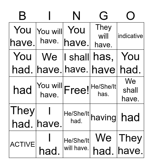 Chart N VERB ANATOMY: To have Bingo Card
