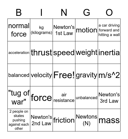 FORCES Bingo Card